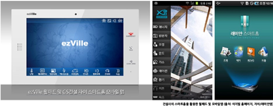 input image