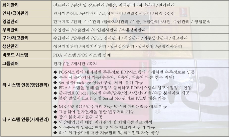 input image