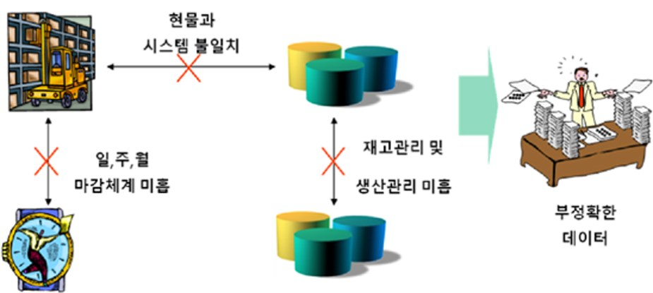 input image
