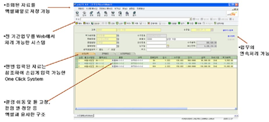 input image