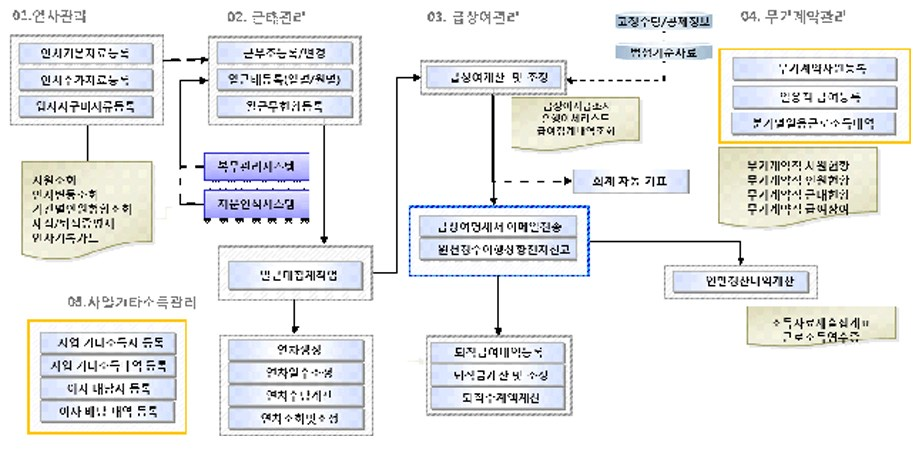 input image