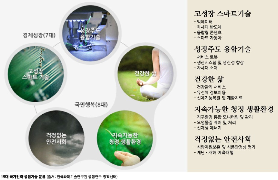 input image