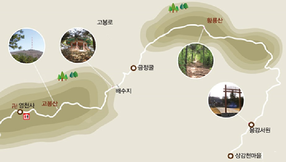 전쟁의 상흔과 옛 이야기를 간직하고 있는 역사의 길