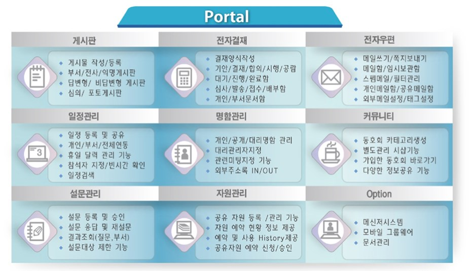 input image