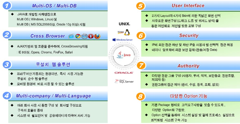 input image