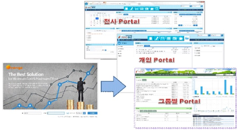 input image