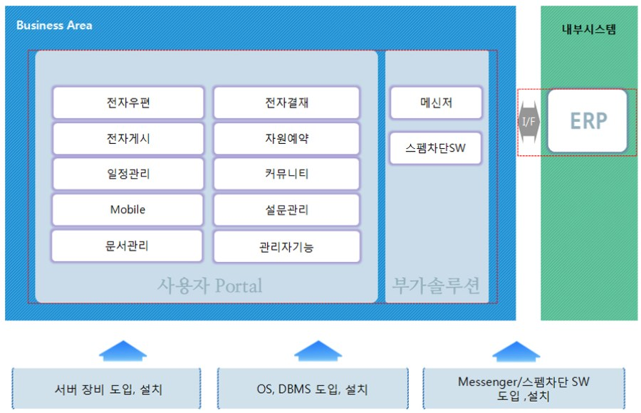 input image