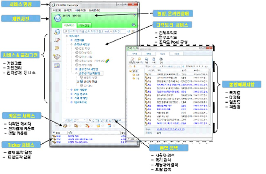 input image