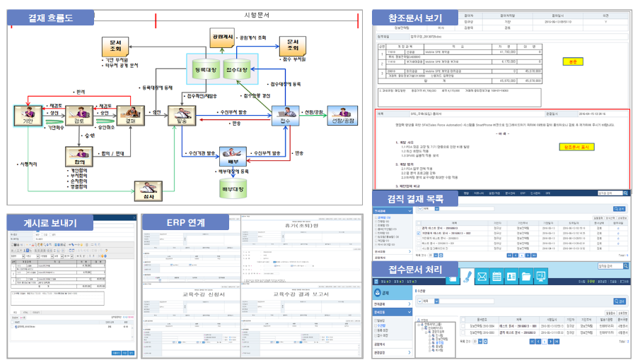 input image