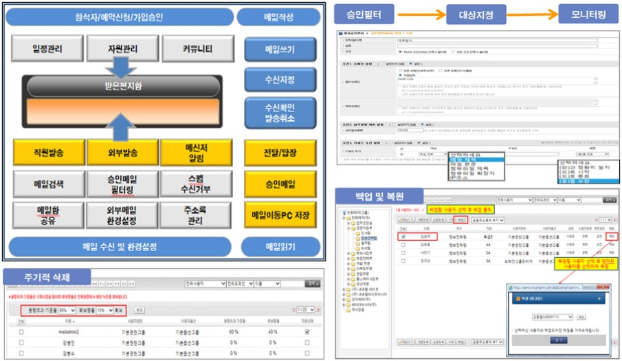 input image