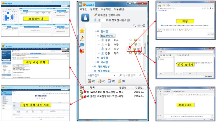 input image