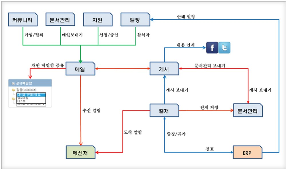 input image