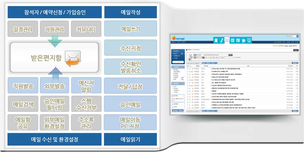 input image