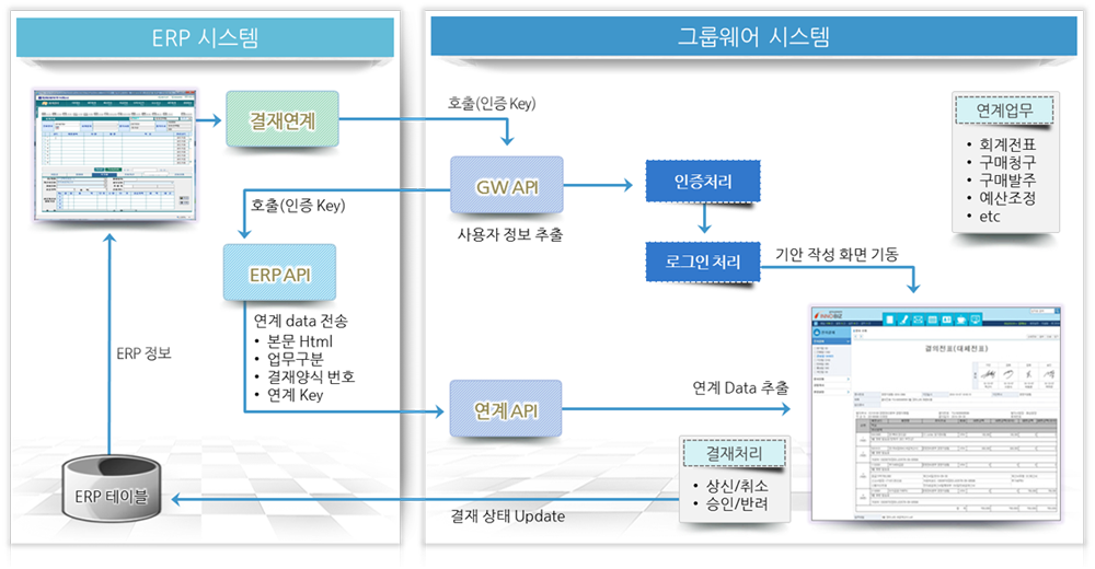 input image