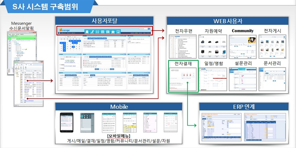 input image