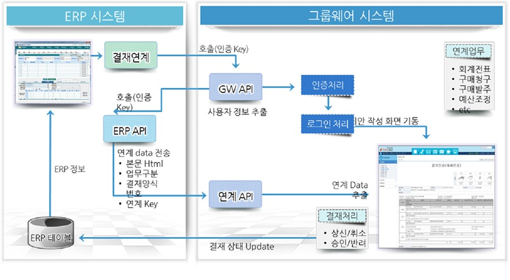 input image