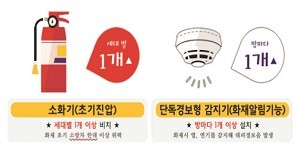 input image