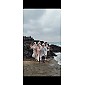 thumbnail click open images